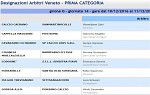 Prima, girone G Prima, girone G